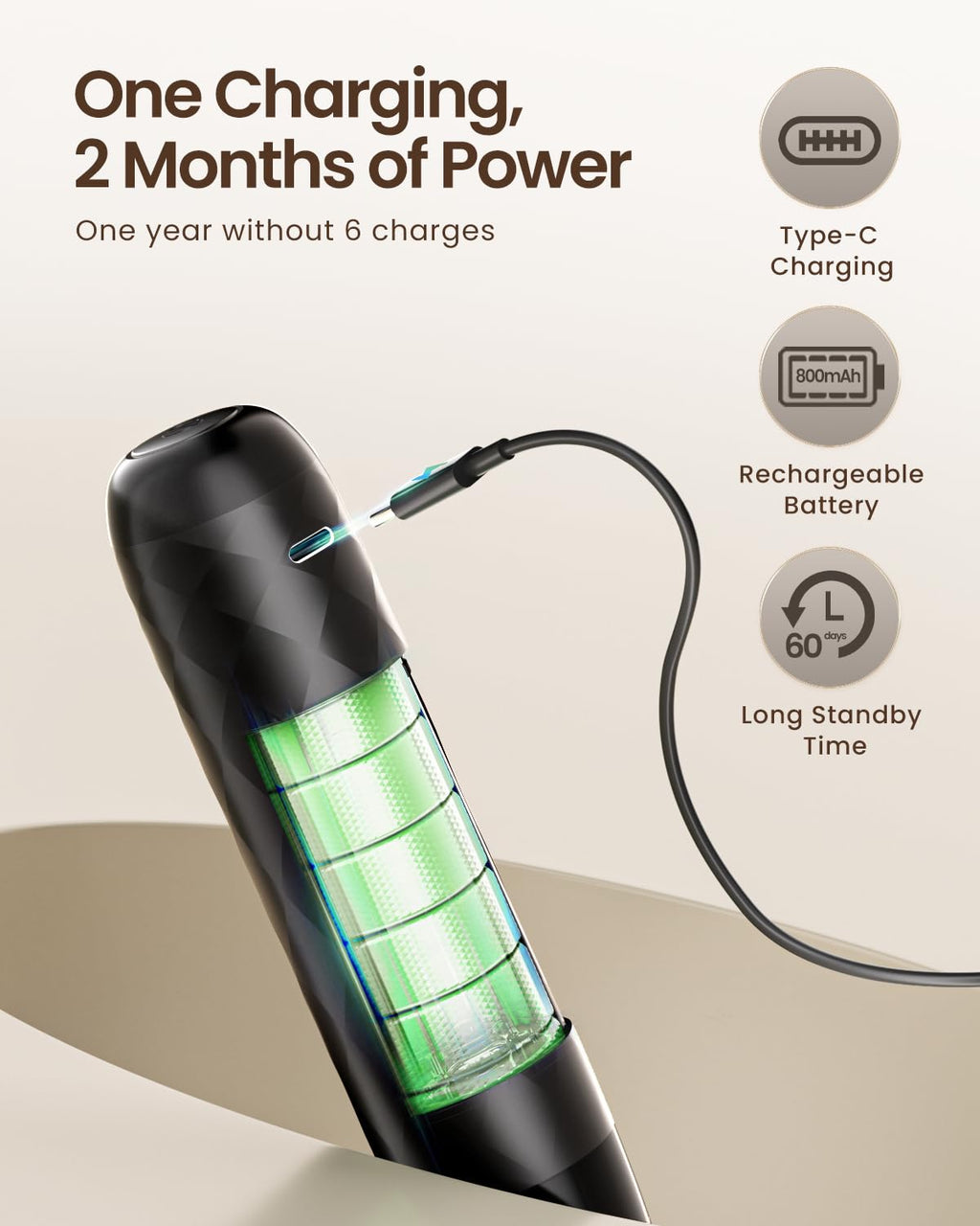 Rechargeable Milk Frother with Detachable Wand N6695
