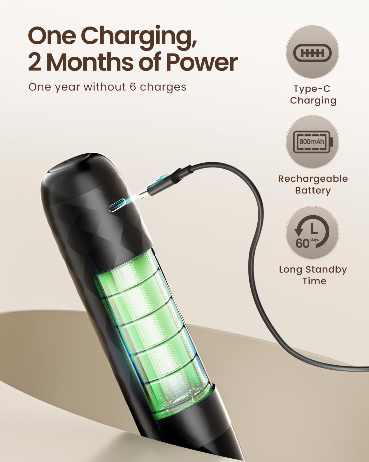 Rechargeable Milk Frother with Detachable Wand N6695