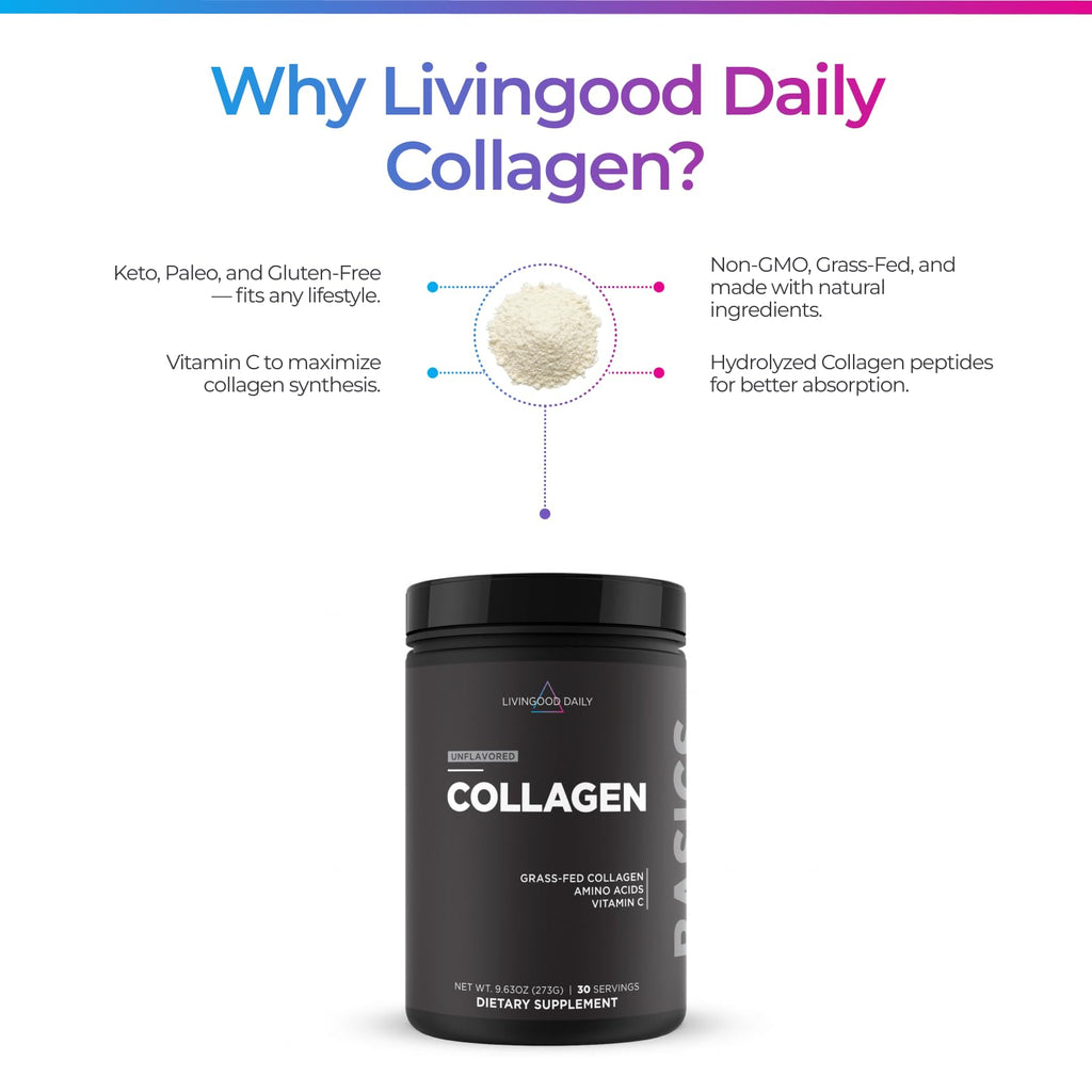 Unflavored Collagen Peptides Powder Type I & III Z23066