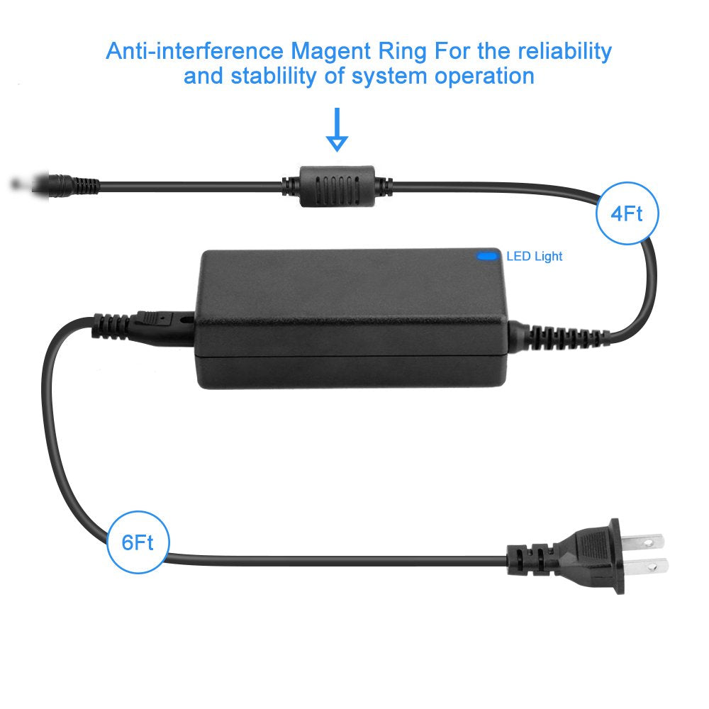 24V AC/DC Adapter 1.25A 30W Power Supply R443