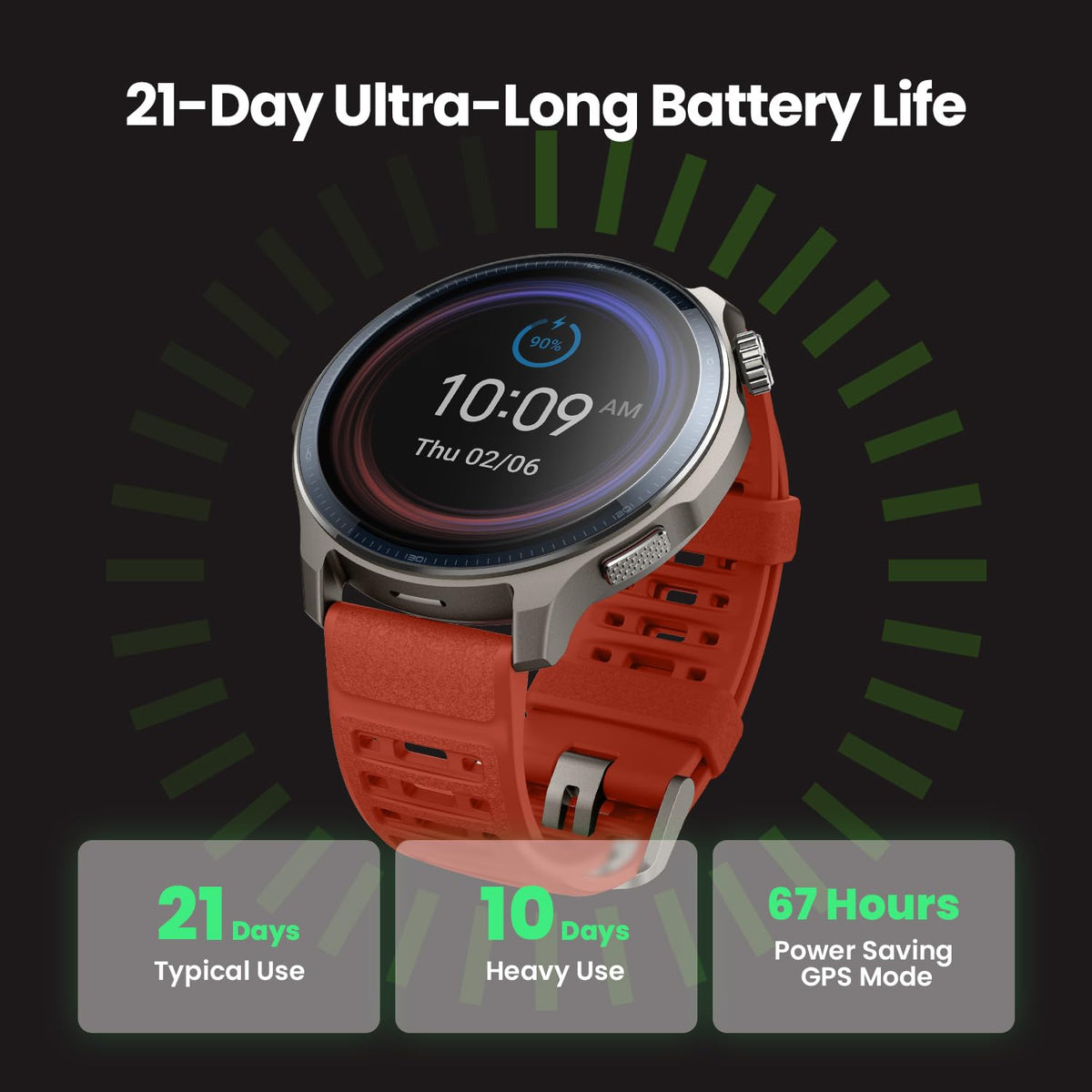 Smart Watch 1.5" AMOLED Sapphire Glass O955