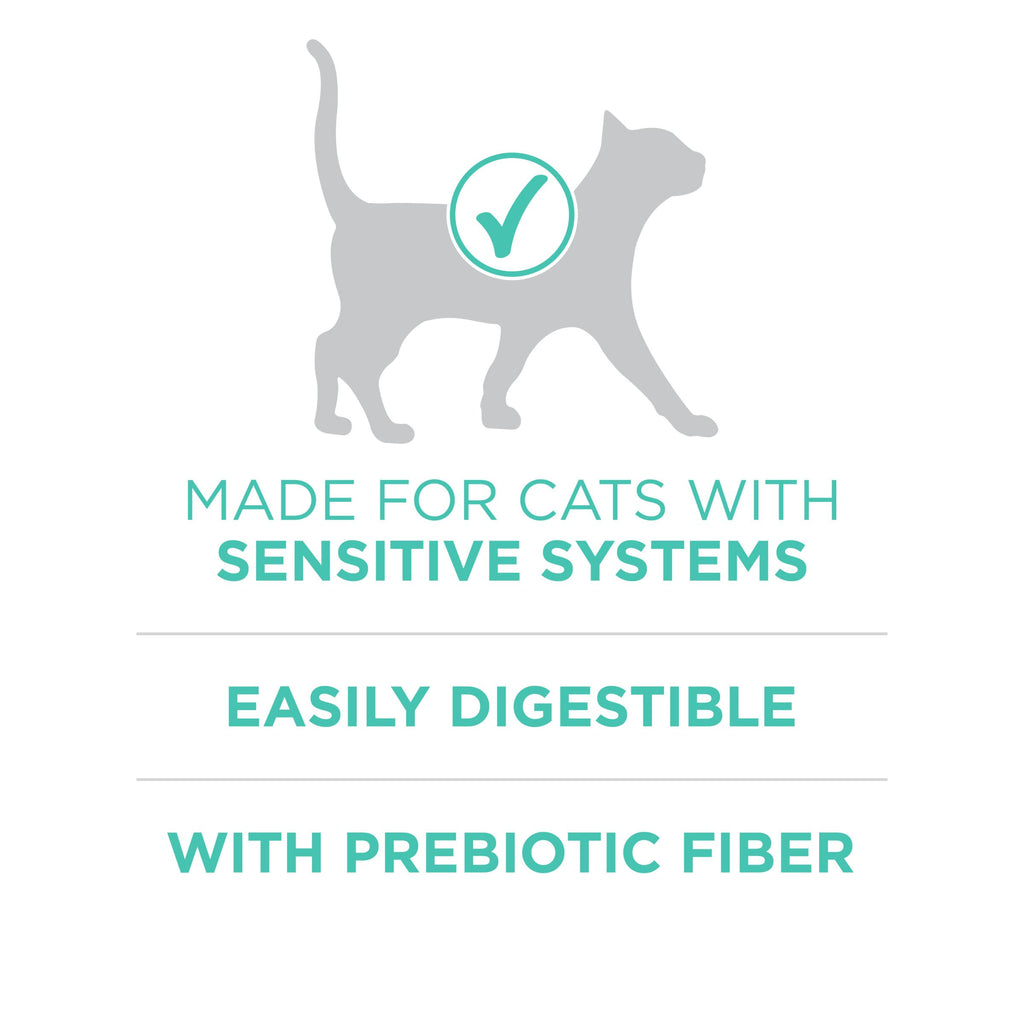 Sensitive Skin and Stomach Dry Cat Food 3.5 lb Bag Y93821