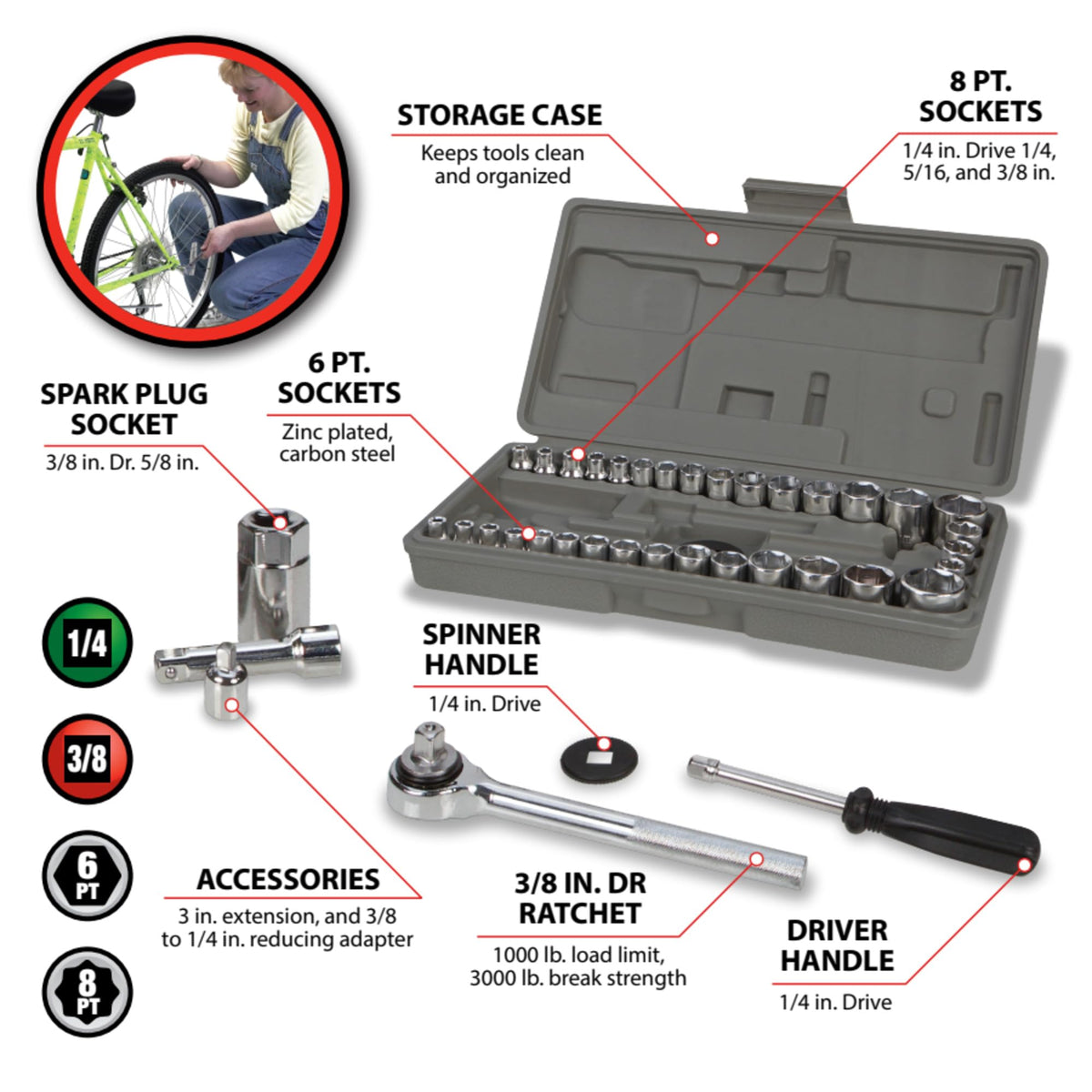 40-Piece SAE and Metric Socket Wrench Set T686
