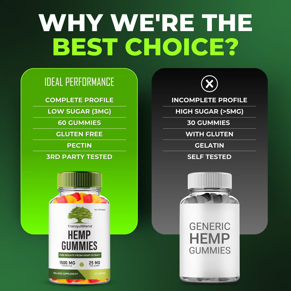 60 Gummies Hemp Gummies with Hemp Seeds Organic Extract U475595