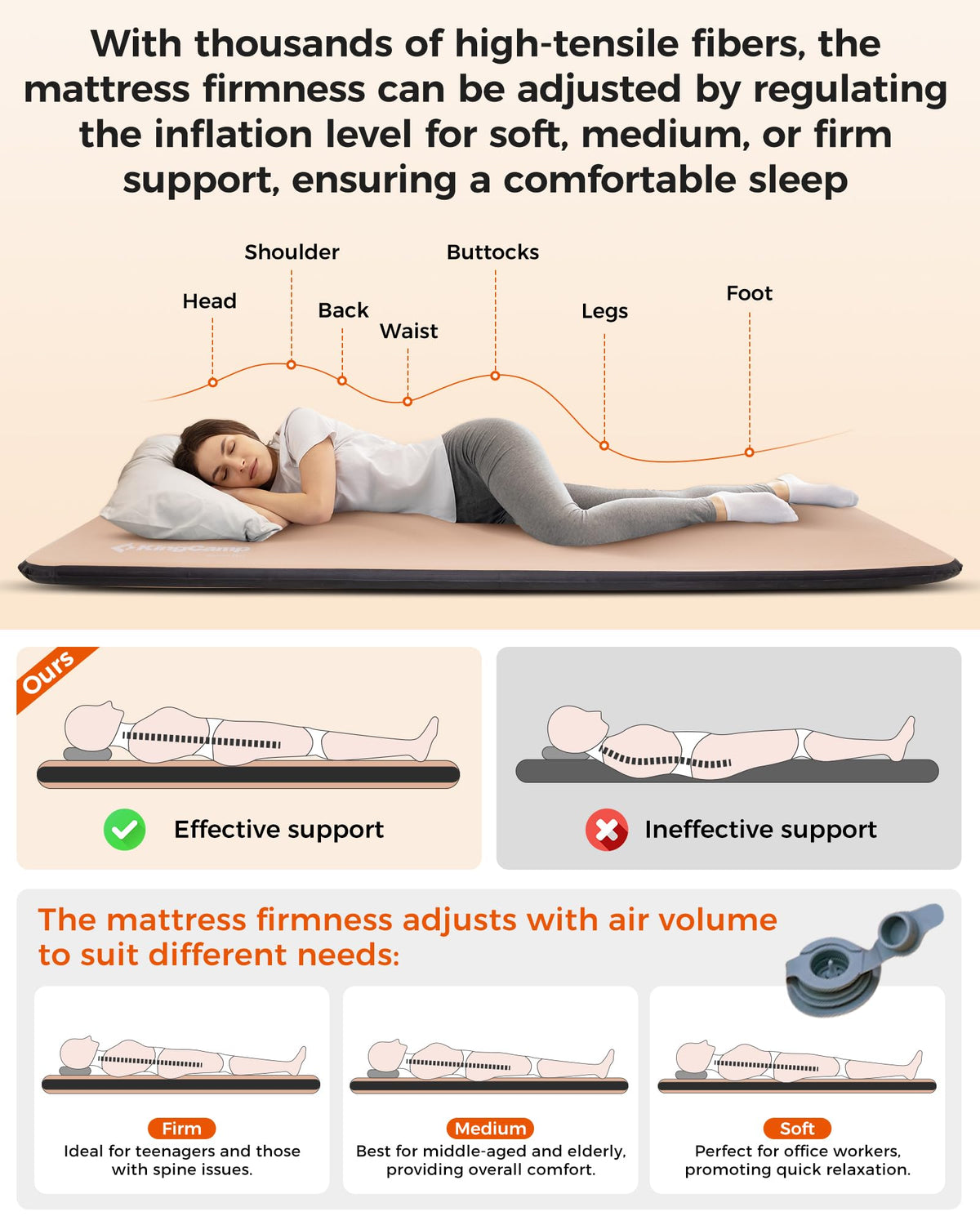 Portable Camping Cot & Single-Size Inflatable Sleeping Pad I3193