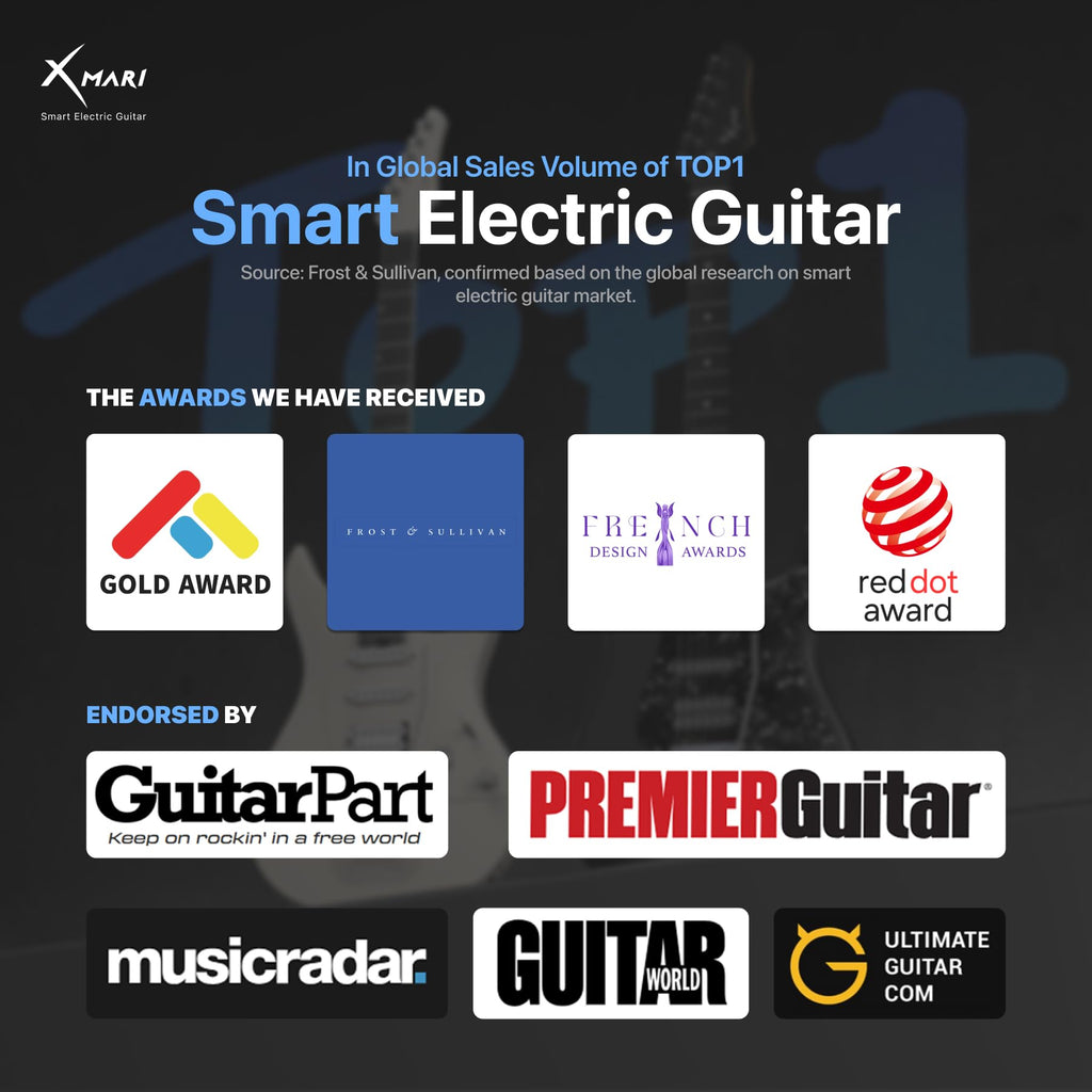 39" Smart Electric Guitar with Built-in 4 Effects S4466
