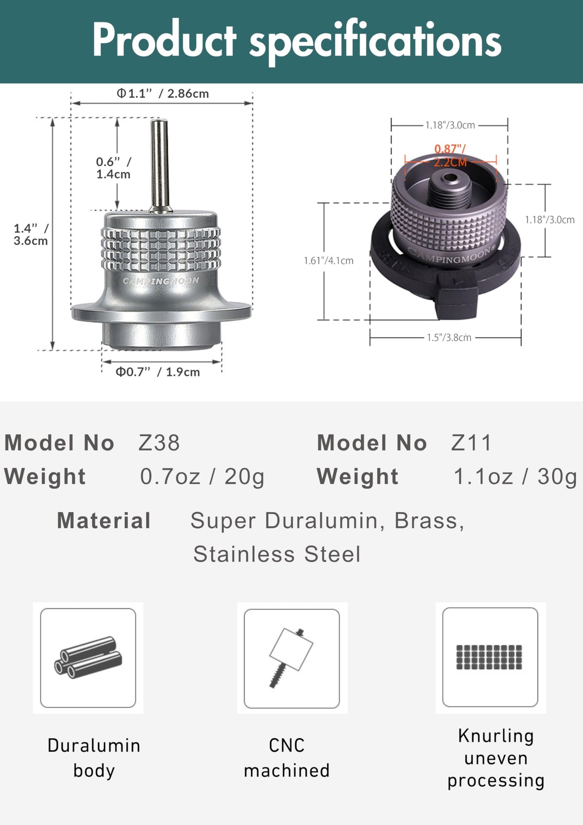 Cassette Canister to Butane Fill Adapter V3627