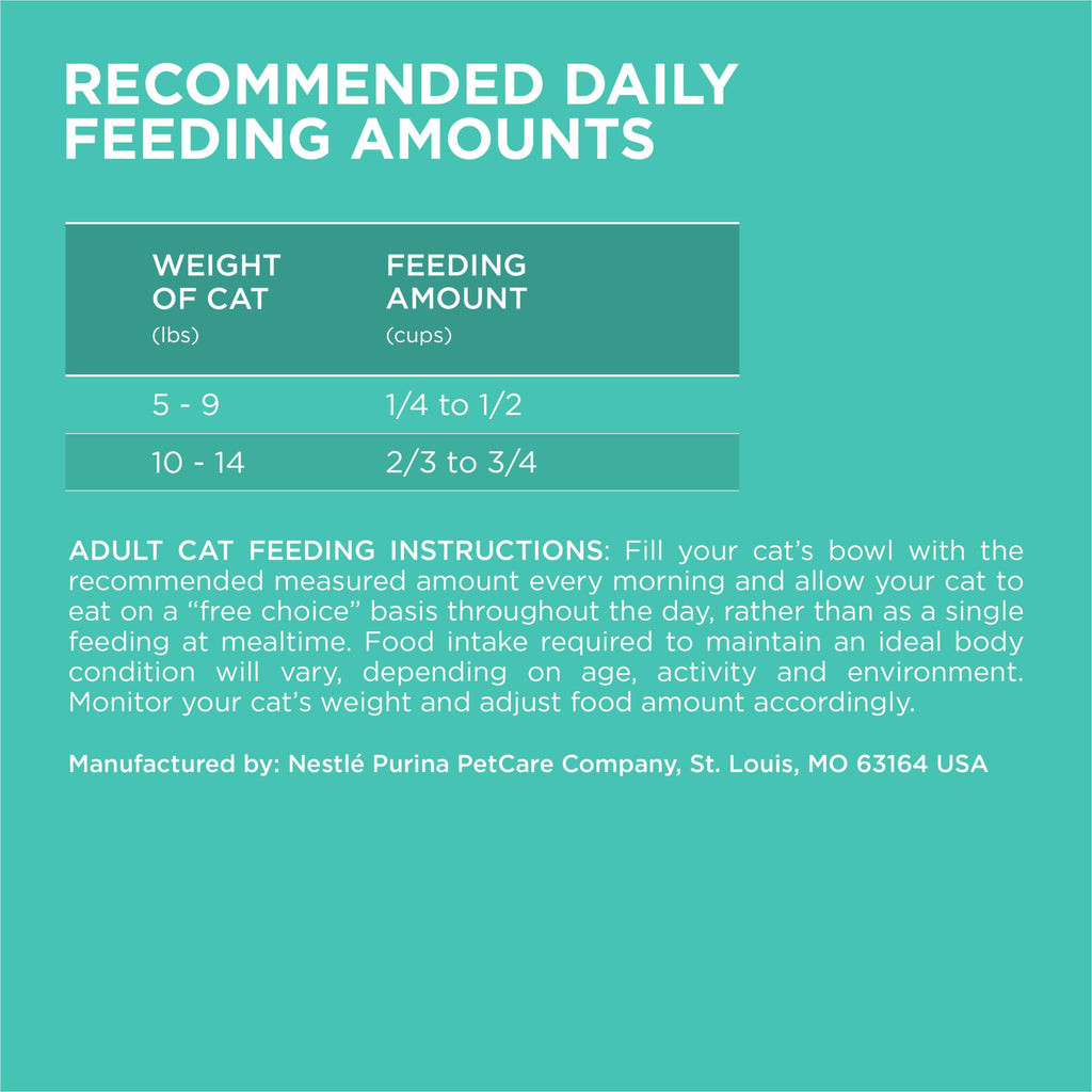 Sensitive Skin and Stomach Dry Cat Food 3.5 lb Bag Y93821