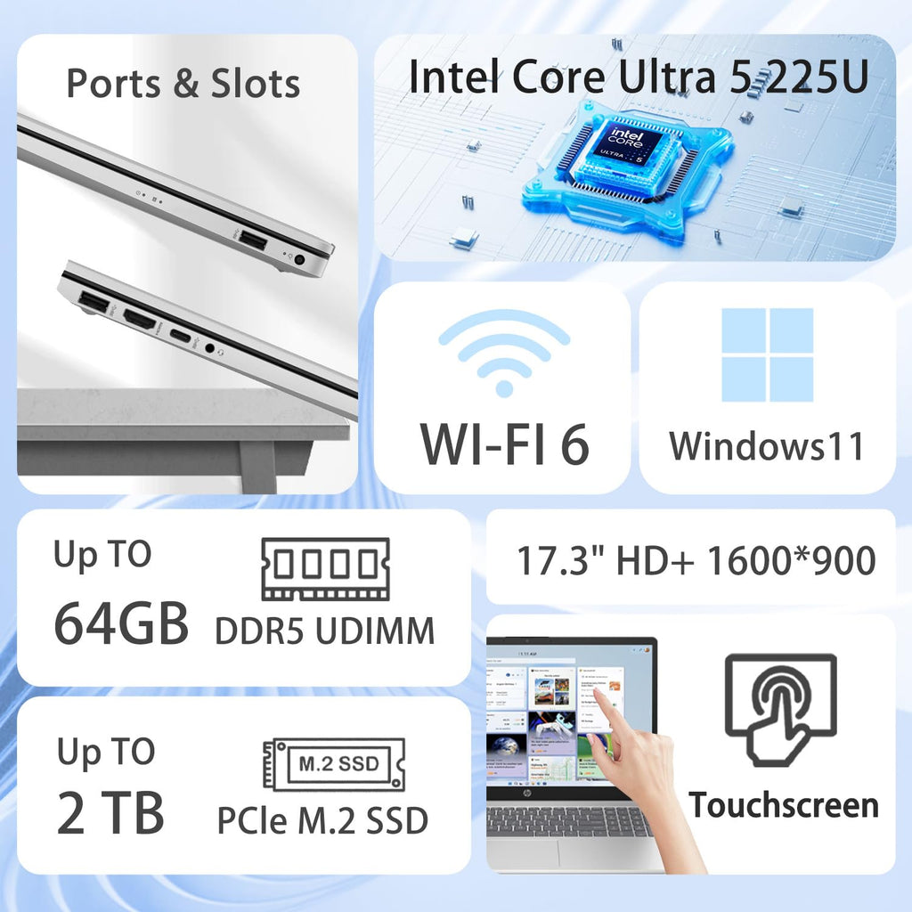 17.3" Touchscreen 16GB DDR5 1TB SSD Business Laptop T53339