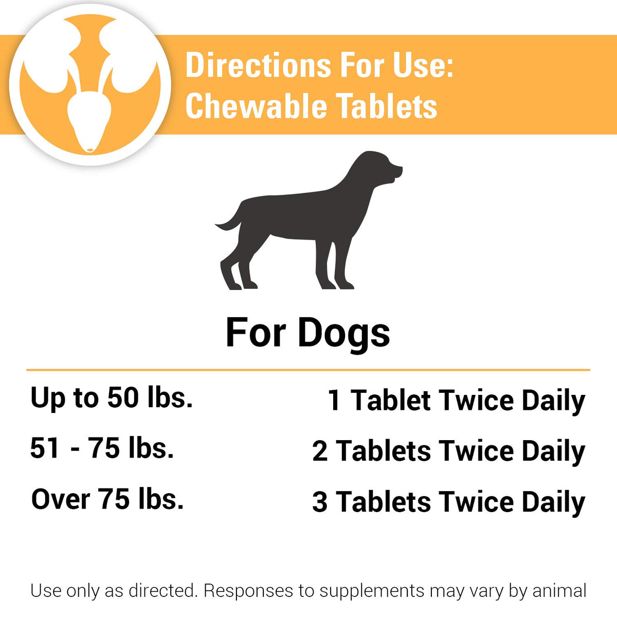 Dog Supplement 120 Count M861084