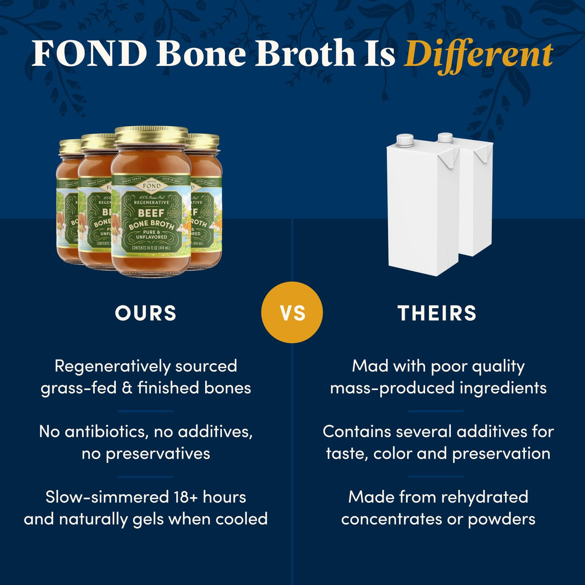 100% Grass-Fed Beef Bone Broth 4-Pack M671