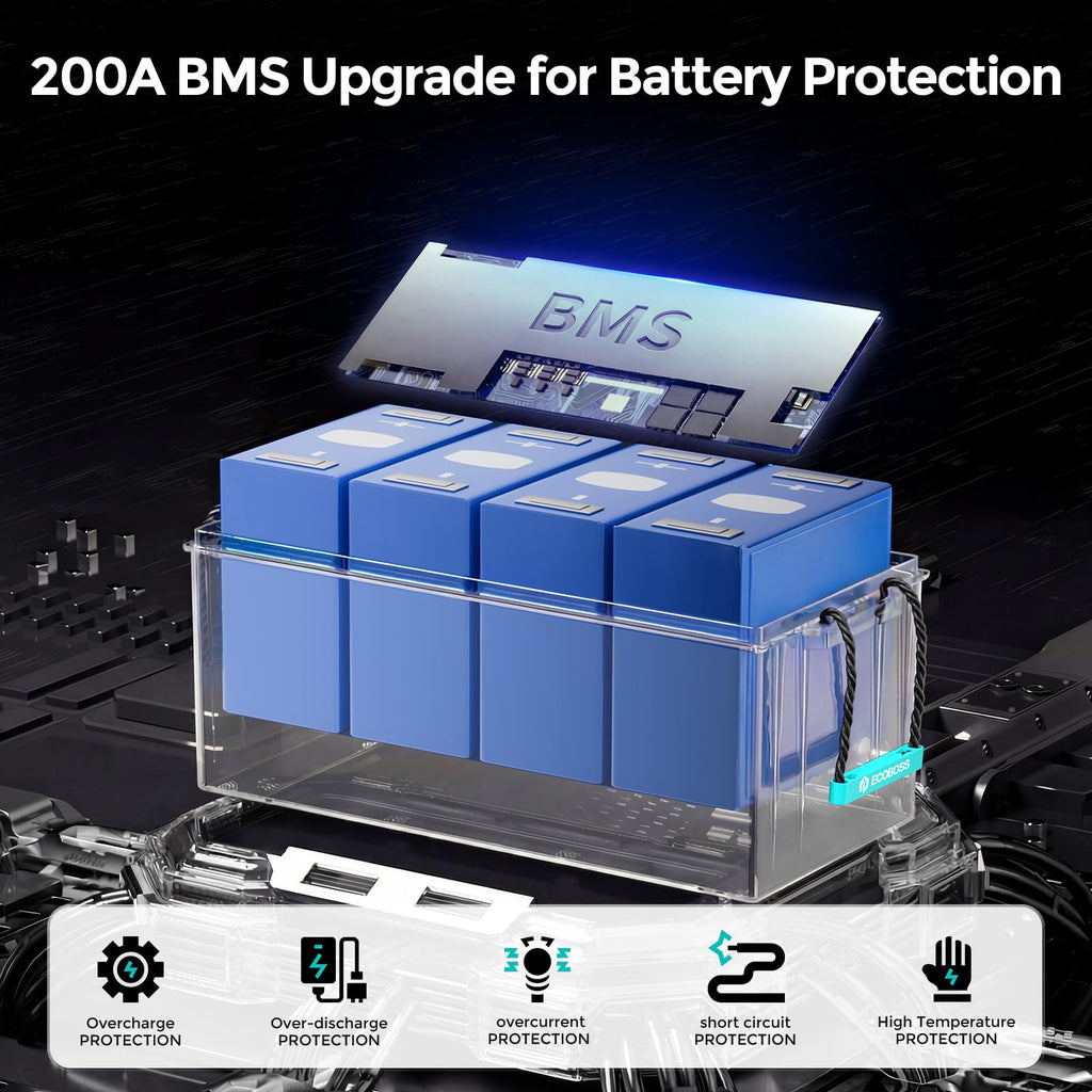 12V 200Ah LiFePO4 Battery H3903
