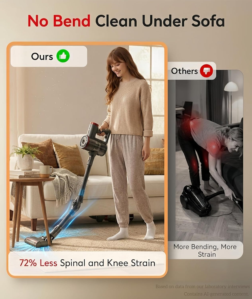 Cordless Vacuum Cleaner 40Kpa 45Min 6-in-1 B342966