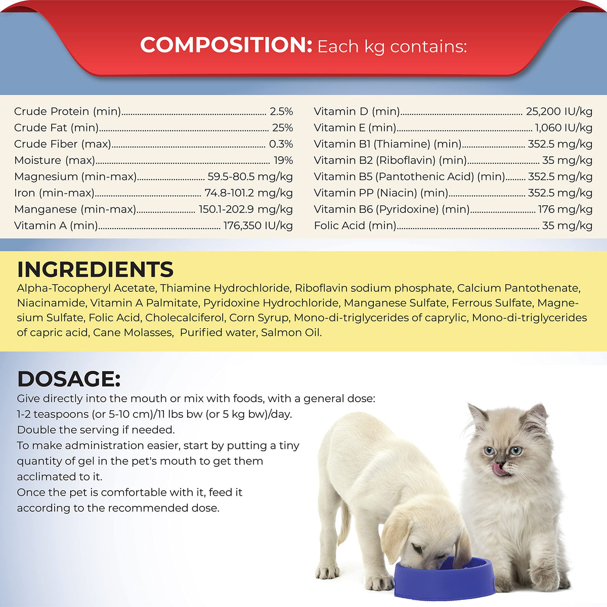 Nutritional Vitamin Gel for Dogs and Cats 4.2 oz P269