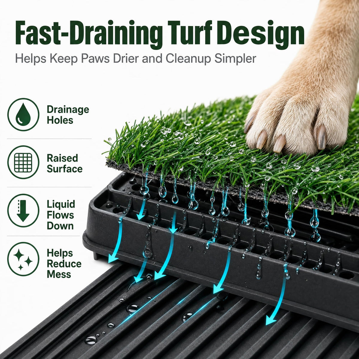 Dog Grass Pad with Tray 30 x 20 in G415