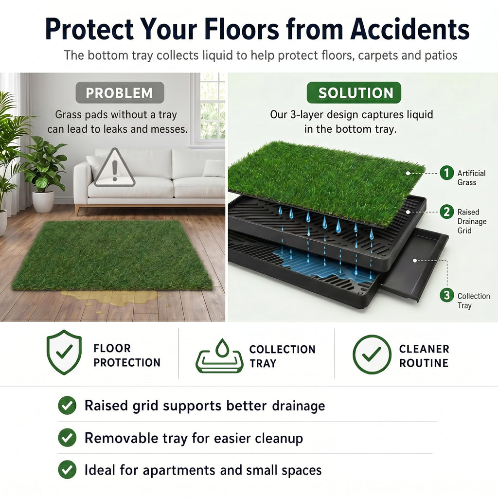Dog Grass Pad with Tray 30 x 20 in G415