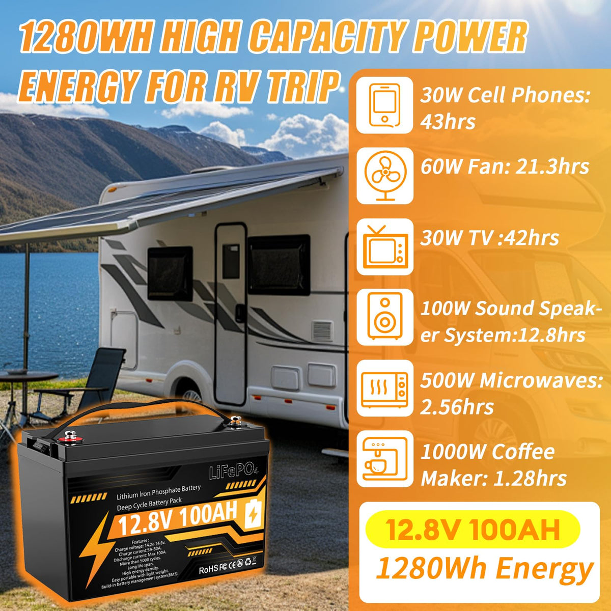 12V 100Ah LiFePO4 Deep Cycle Battery D869