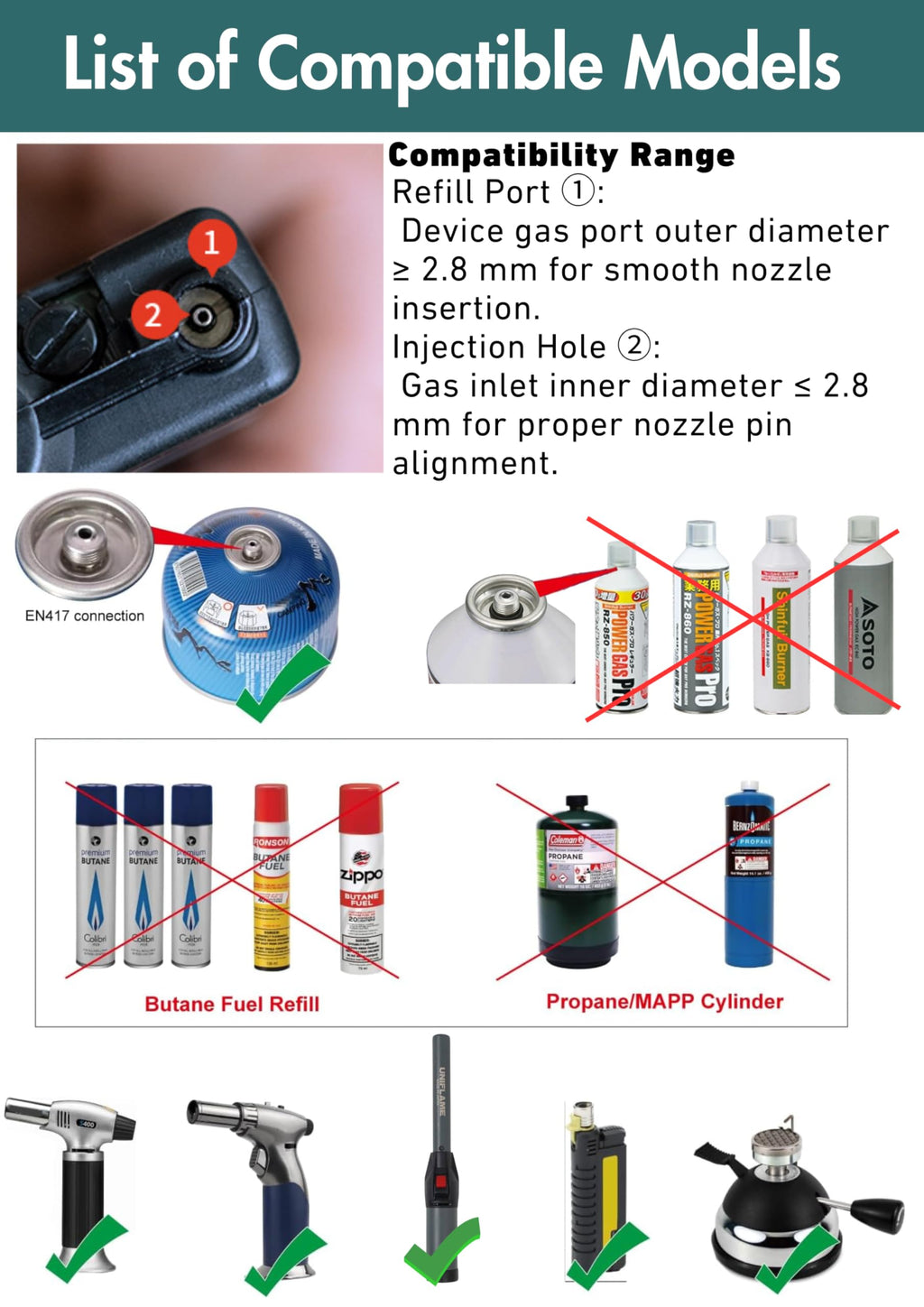 Cassette Canister to Butane Fill Adapter V3627