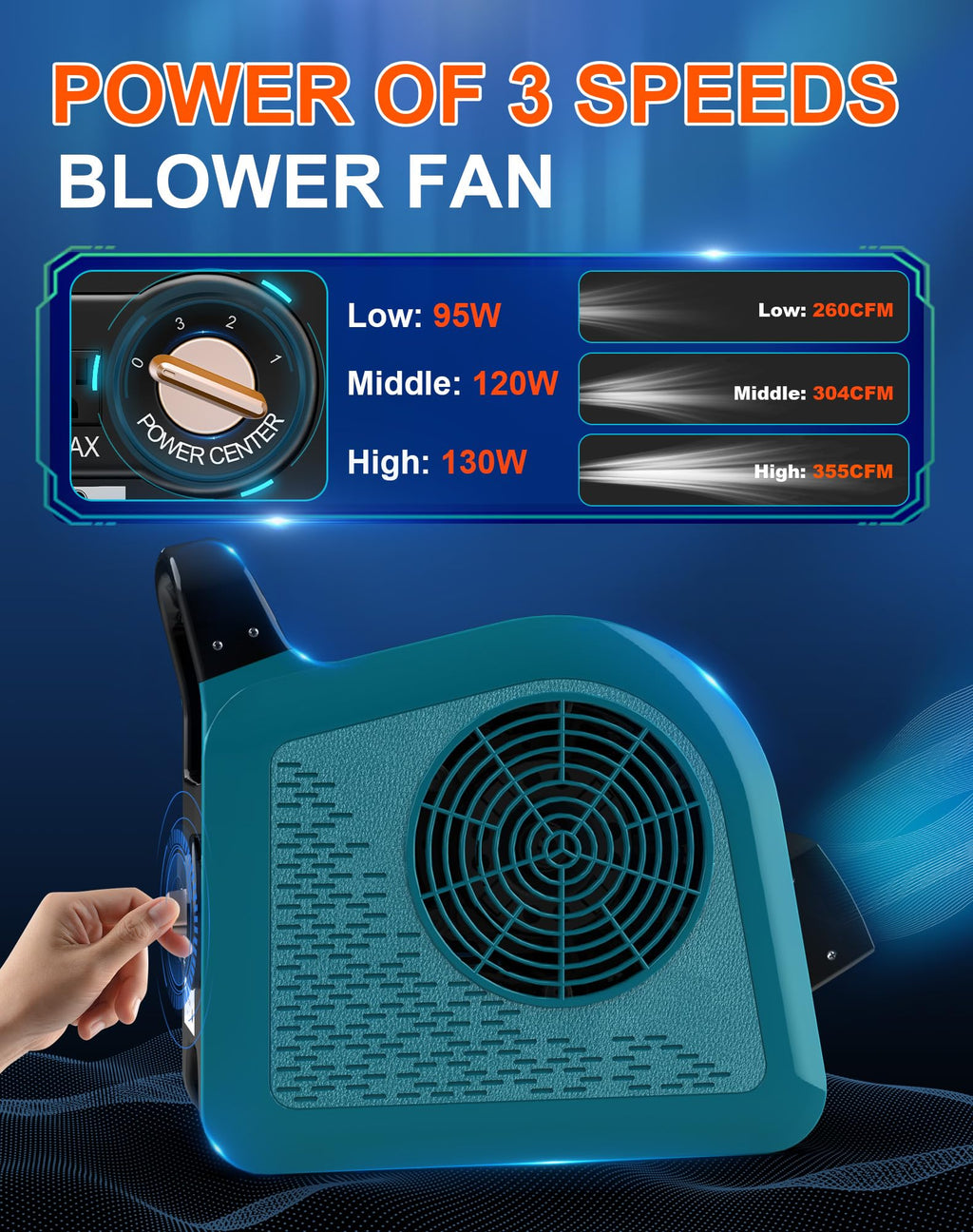 Blue 355CFM 3 Speed Air Mover Blower Fan with 2 Outlets I26229