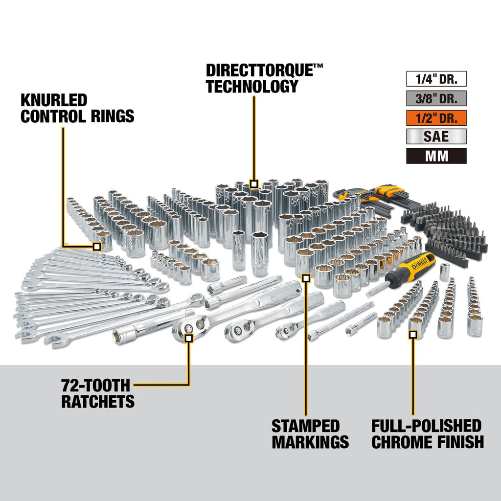 Mechanics Tool Set 341 Piece R530