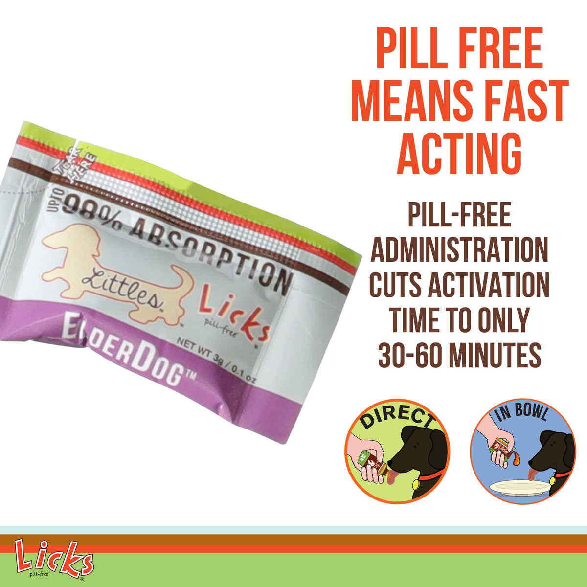 Omega-3 Fish Oil for Senior Dogs F28779