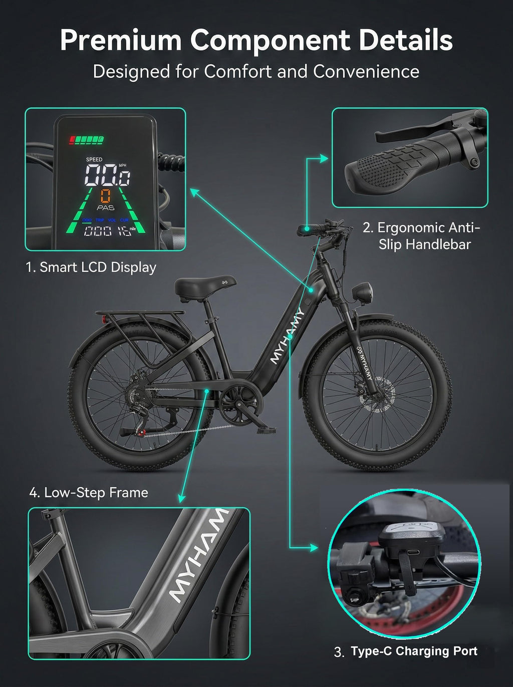 2000W Electric Bike 24 Fat Tire 48V 18Ah Step-Thru R3739