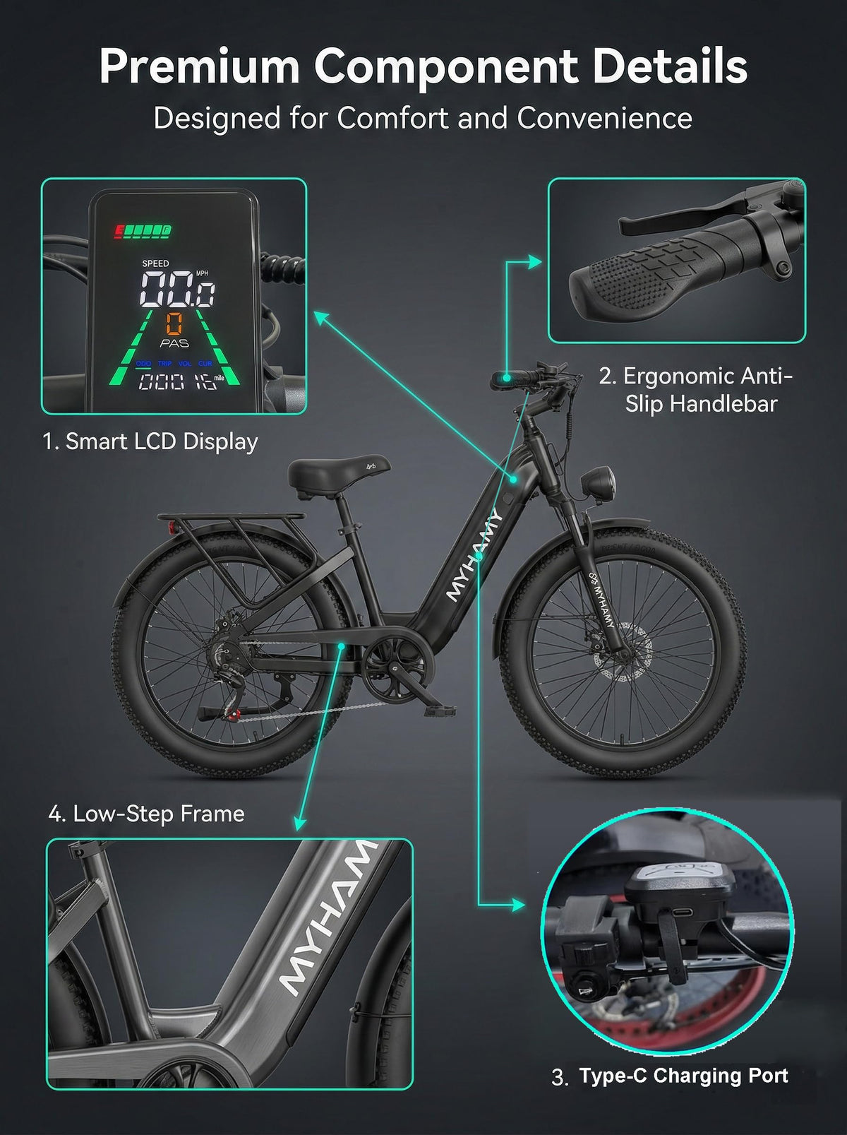 2000W Electric Bike 24 Fat Tire 48V 18Ah Step-Thru R3739