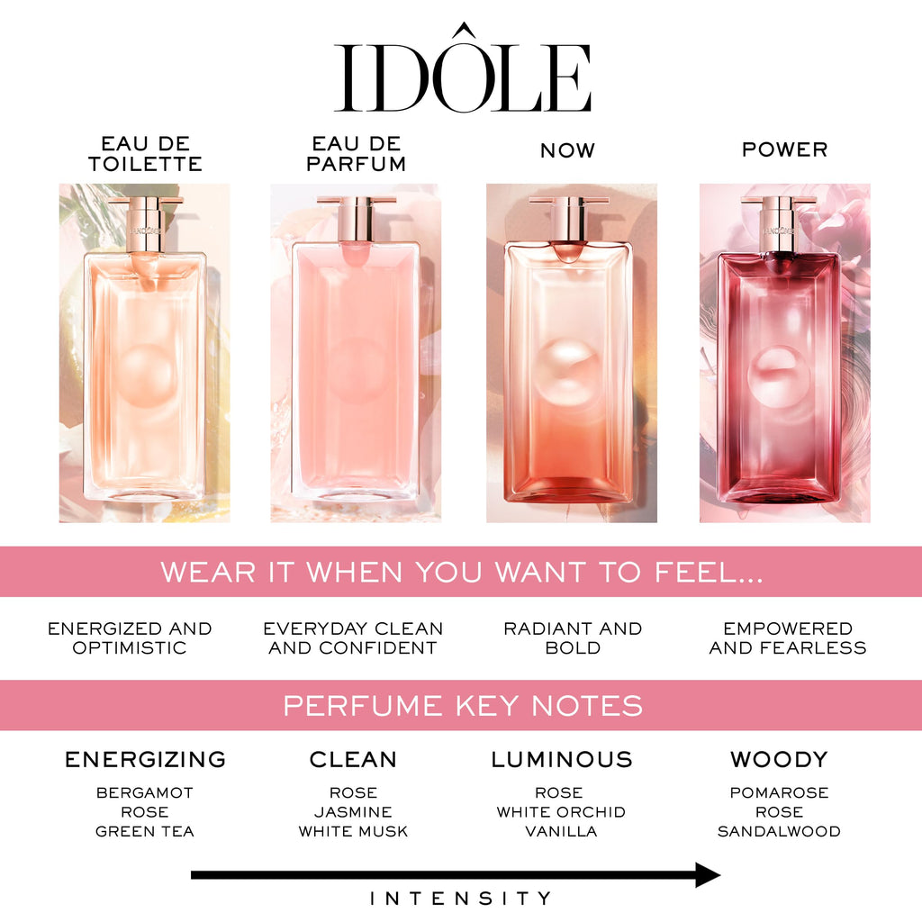 Eau de Parfum M411016