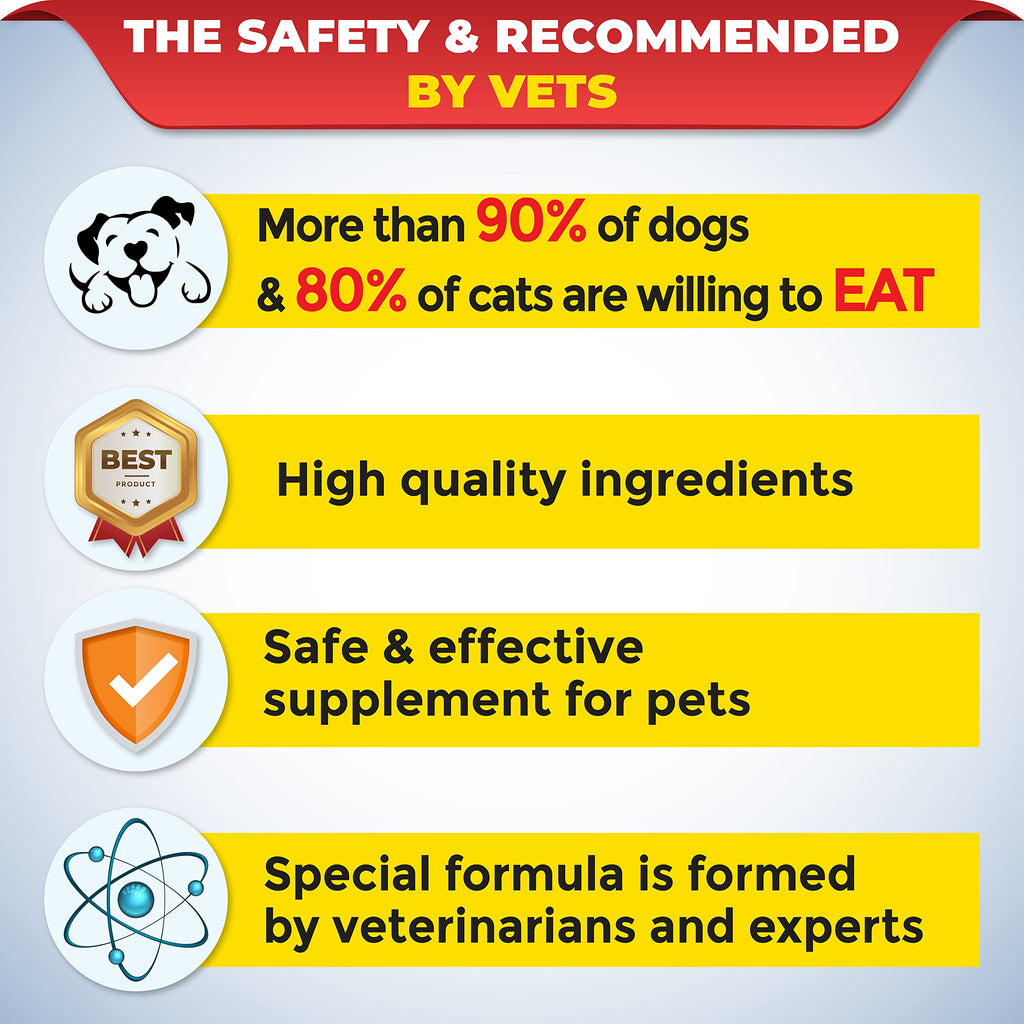 Nutritional Vitamin Gel for Dogs and Cats 4.2 oz P269