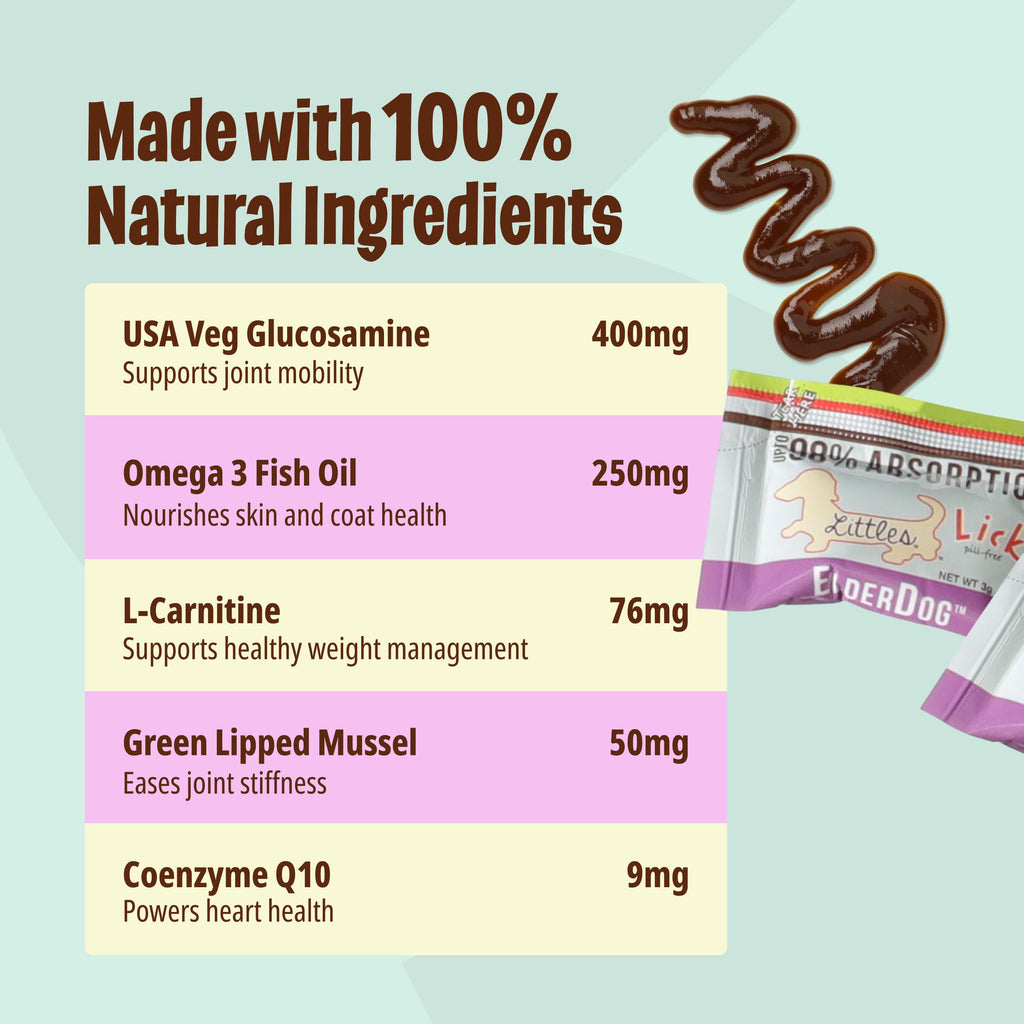 Omega-3 Fish Oil for Senior Dogs F28779