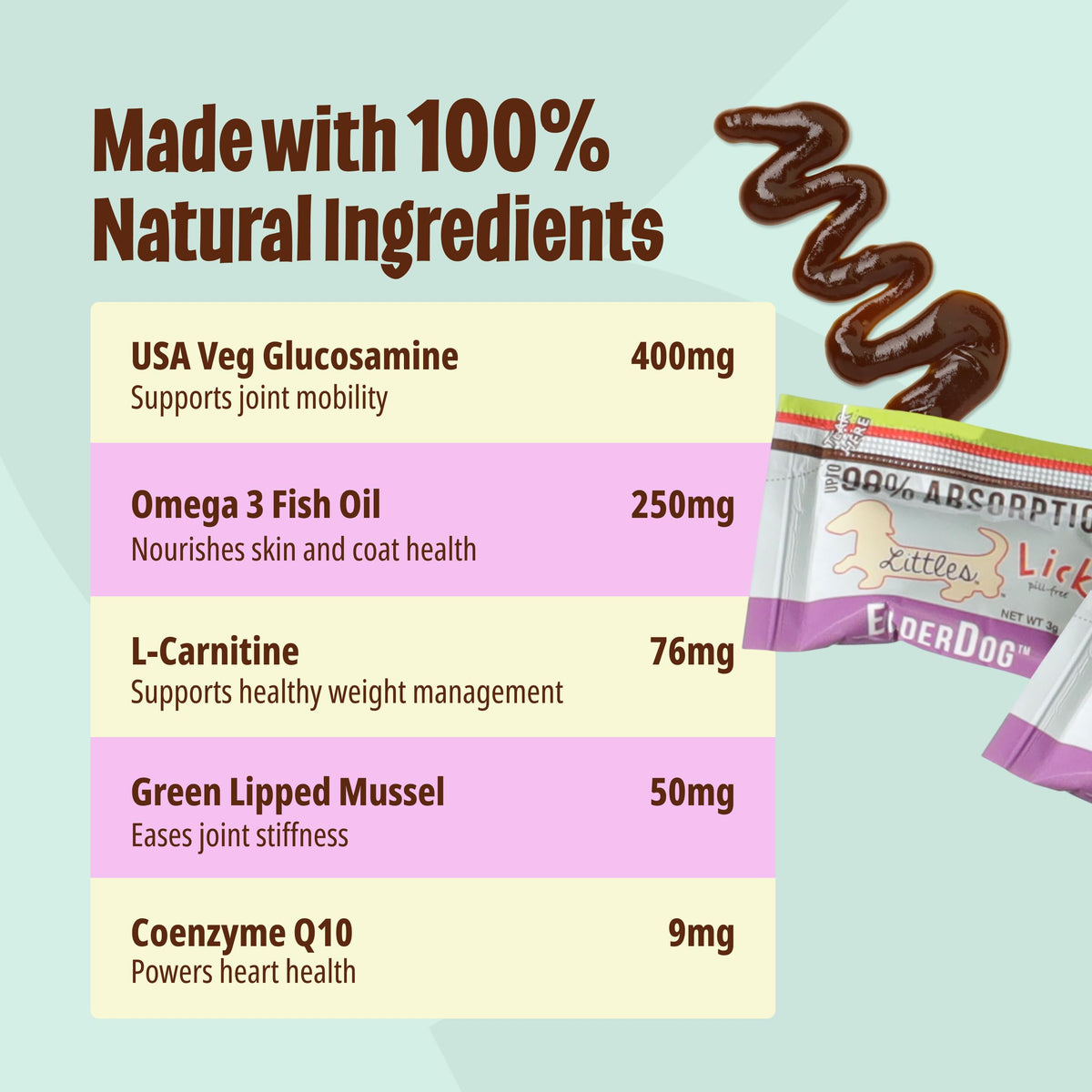 Omega-3 Fish Oil for Senior Dogs F28779