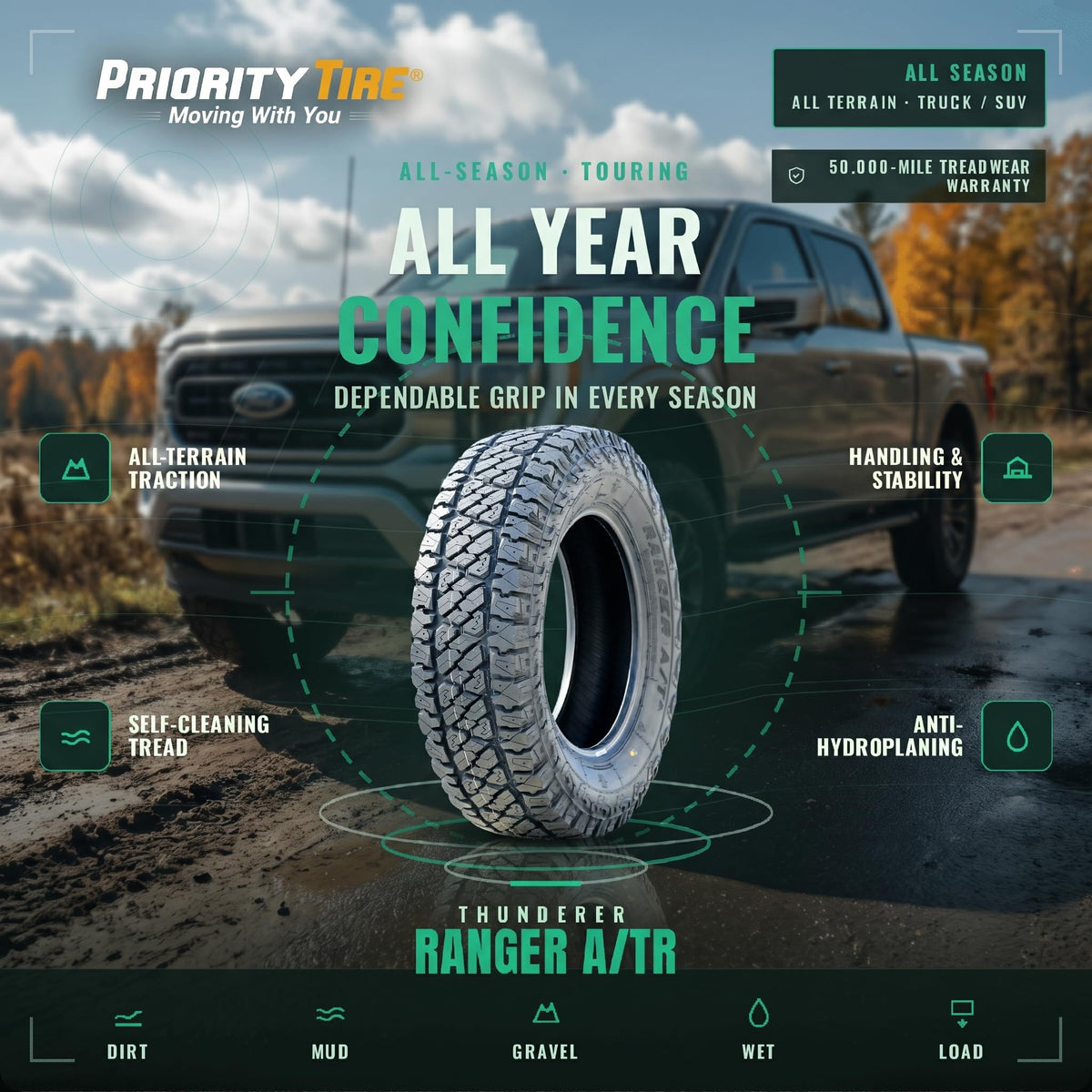 All Terrain 265/70R18 116T Tire L186980