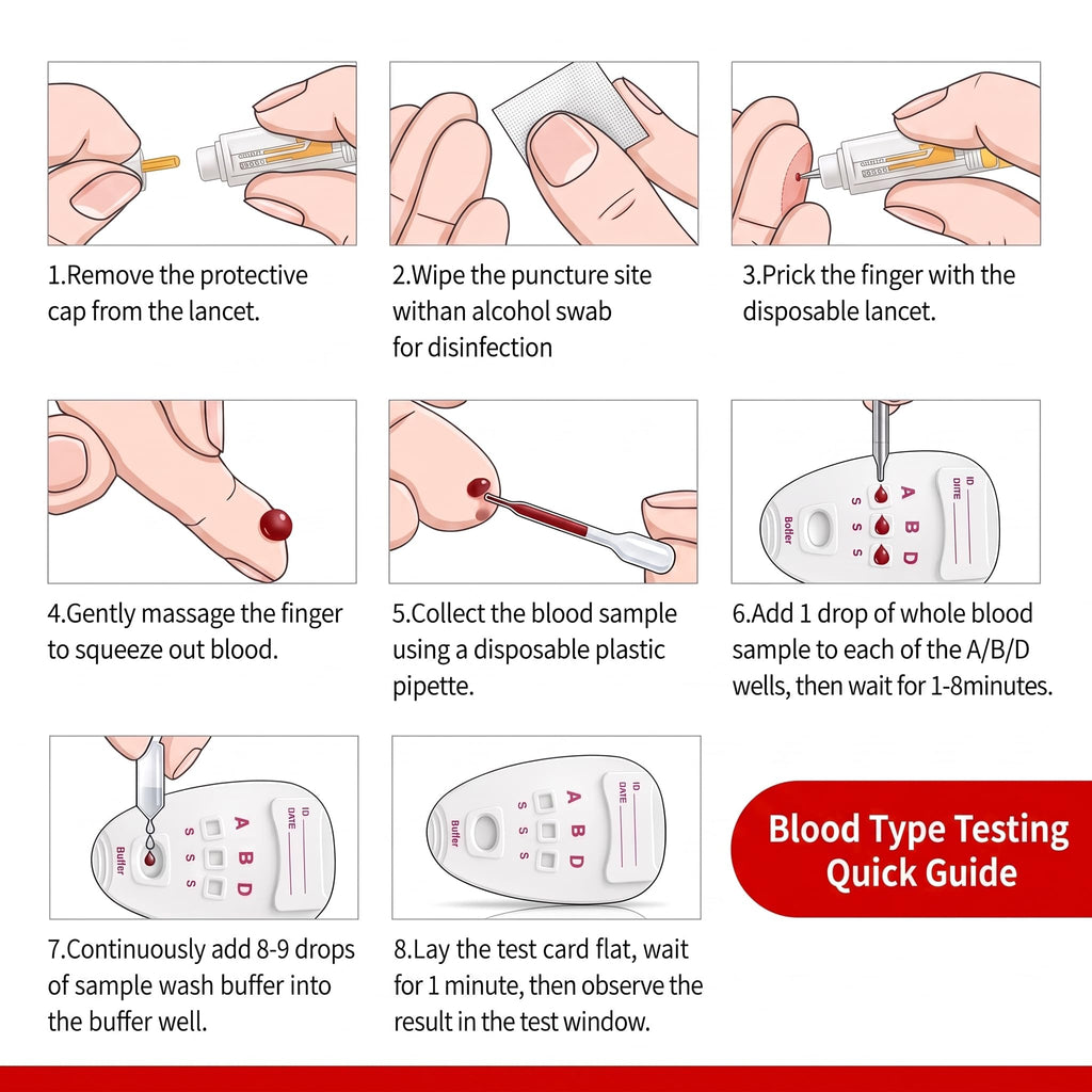 Blood Type Testing Kit (8-Type) H60180