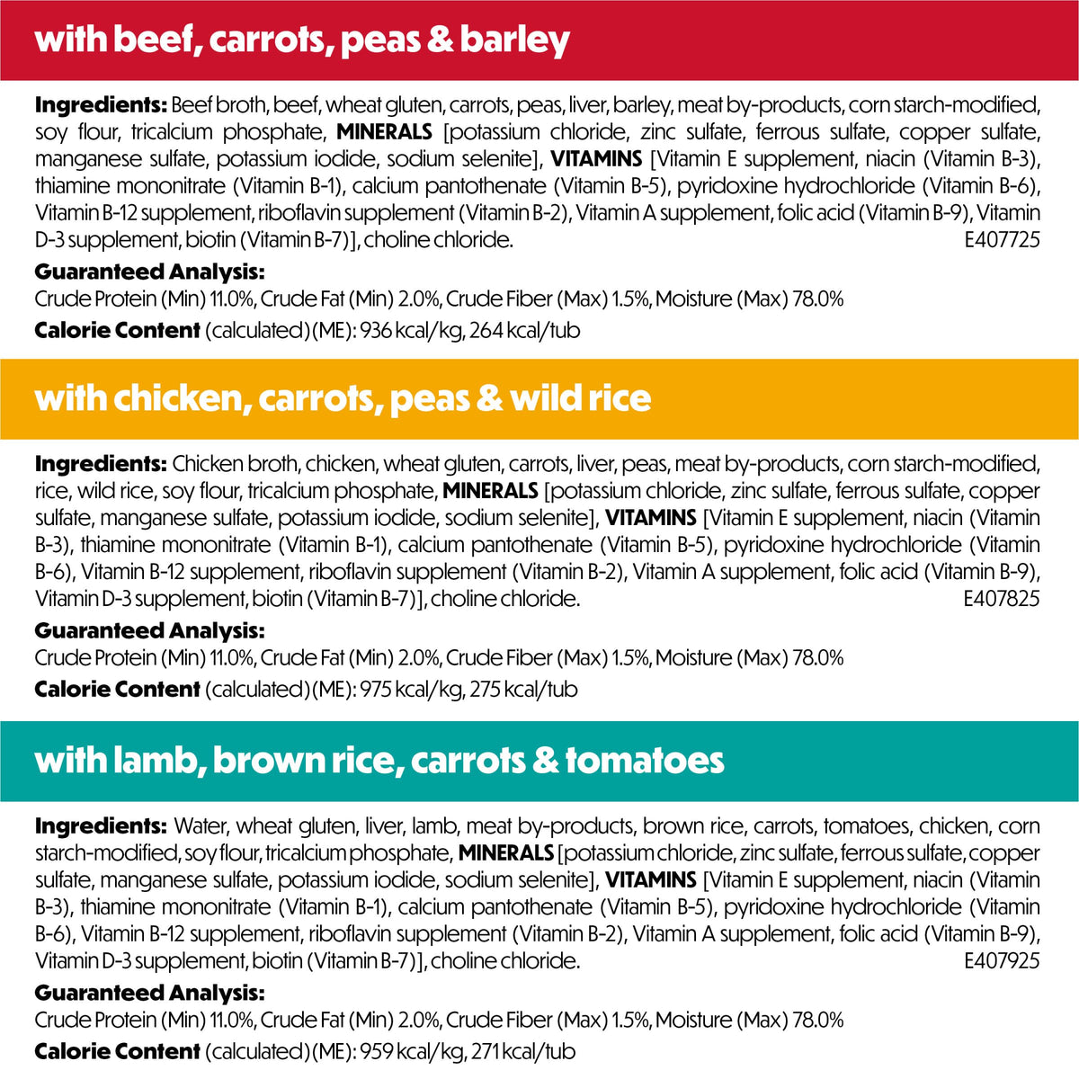 Wet Dog Food 12 10 oz Tub U108050
